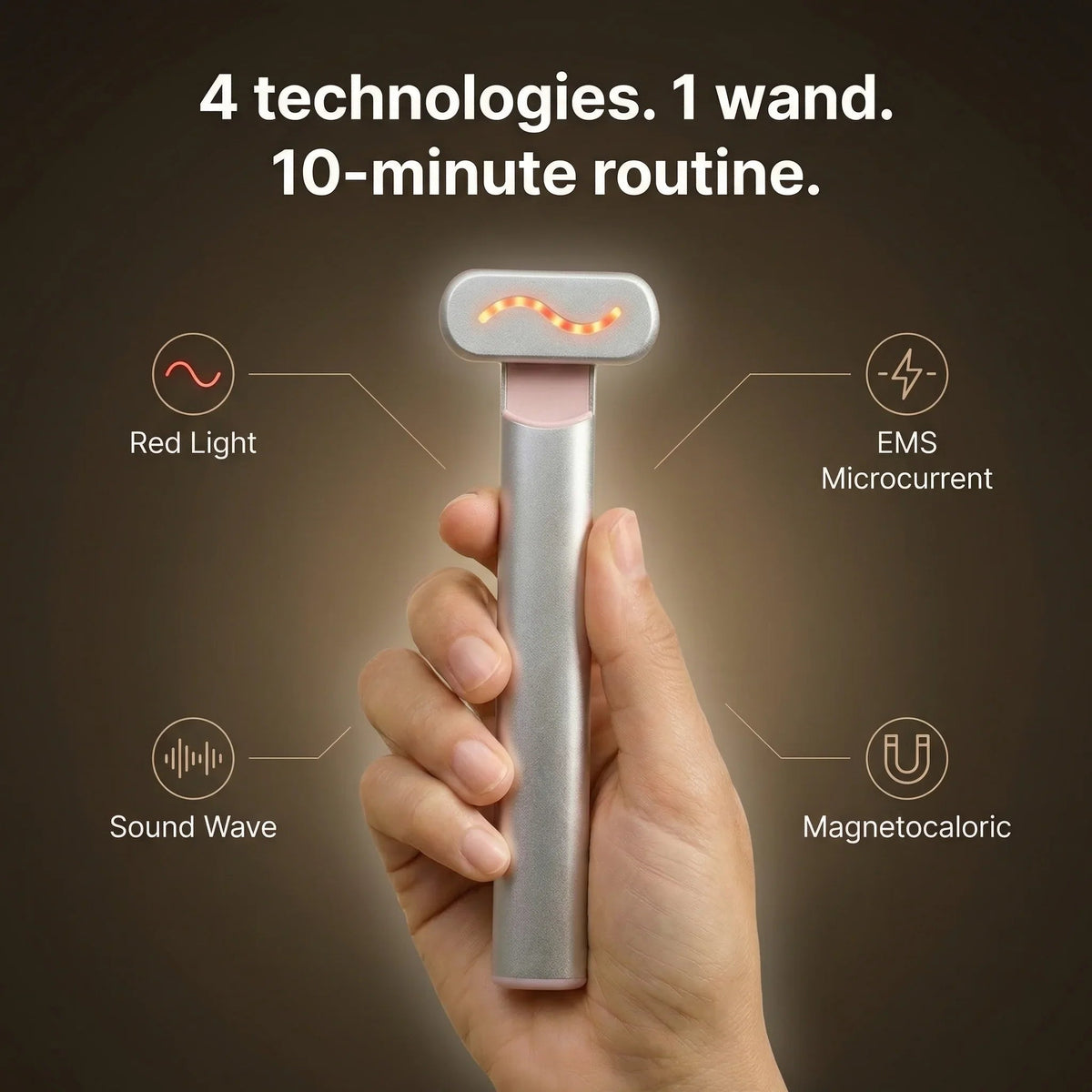 Hand holding the Nicebeam 4-in-1 Skincare Wand with labels for its 4 technologies