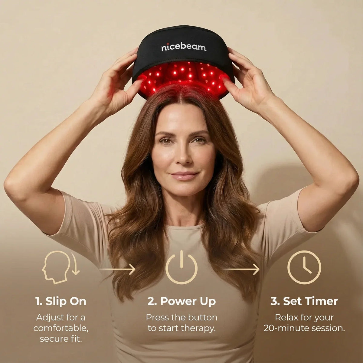 Nicebeam Red Light Therapy Hat 3 step usage graphic: slip on, power up, set timer