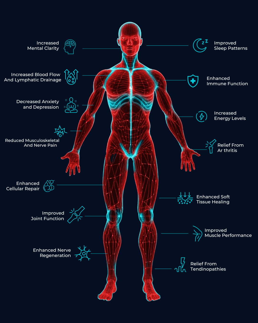 Protocol⁴ 1000W red light therapy panel positioned in a home wellness room