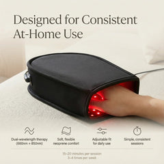 Hand inside a Nicebeam Red Light Therapy Hand Glove with feature icons below