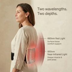Nicebeam Red Light Therapy Band graphic showing 660 nm red and 850 nm near infrared light