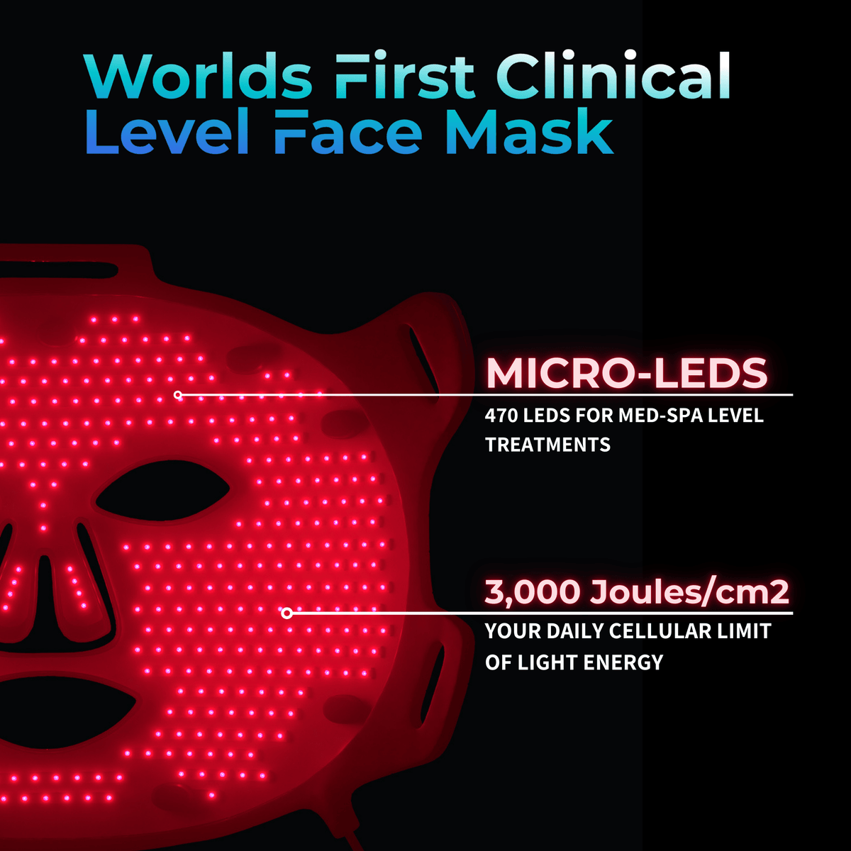 Red Light Therapy Face Mask – Lumara VISO