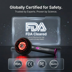 Nicebeam 3-in-1 Scalp Massager certification graphic with FDA, CE, FCC and RoHS marks