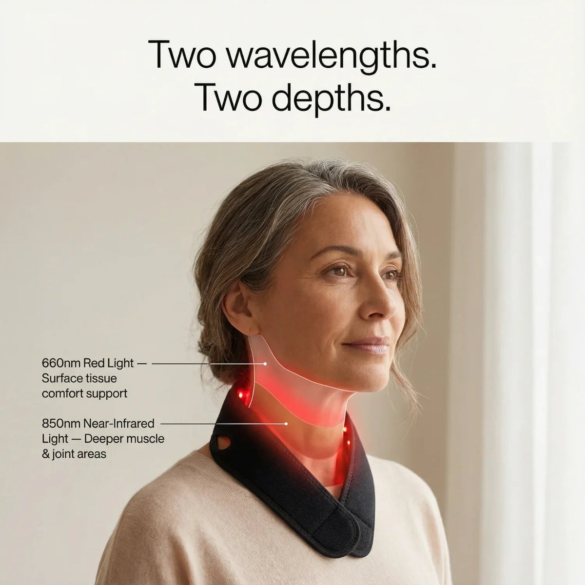 Nicebeam Red Light Therapy Strap graphic showing 660 nm red and 850 nm near infrared light on the neck