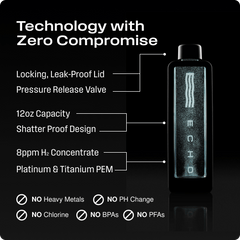 Echo Flask hydrogen water bottle with its lid, pressure release valve and PEM components labeled