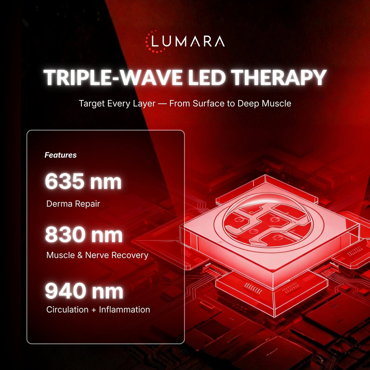 Lumara Pad triple wavelength technology with 635, 830 and 940 nm light