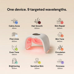 Nicebeam laser light therapy lamp graphic showing nine targeted wavelengths