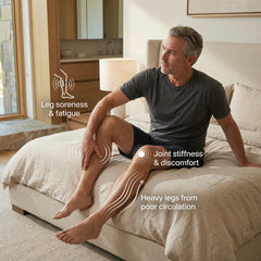 Lifestyle graphic highlighting leg soreness, joint stiffness and heavy legs