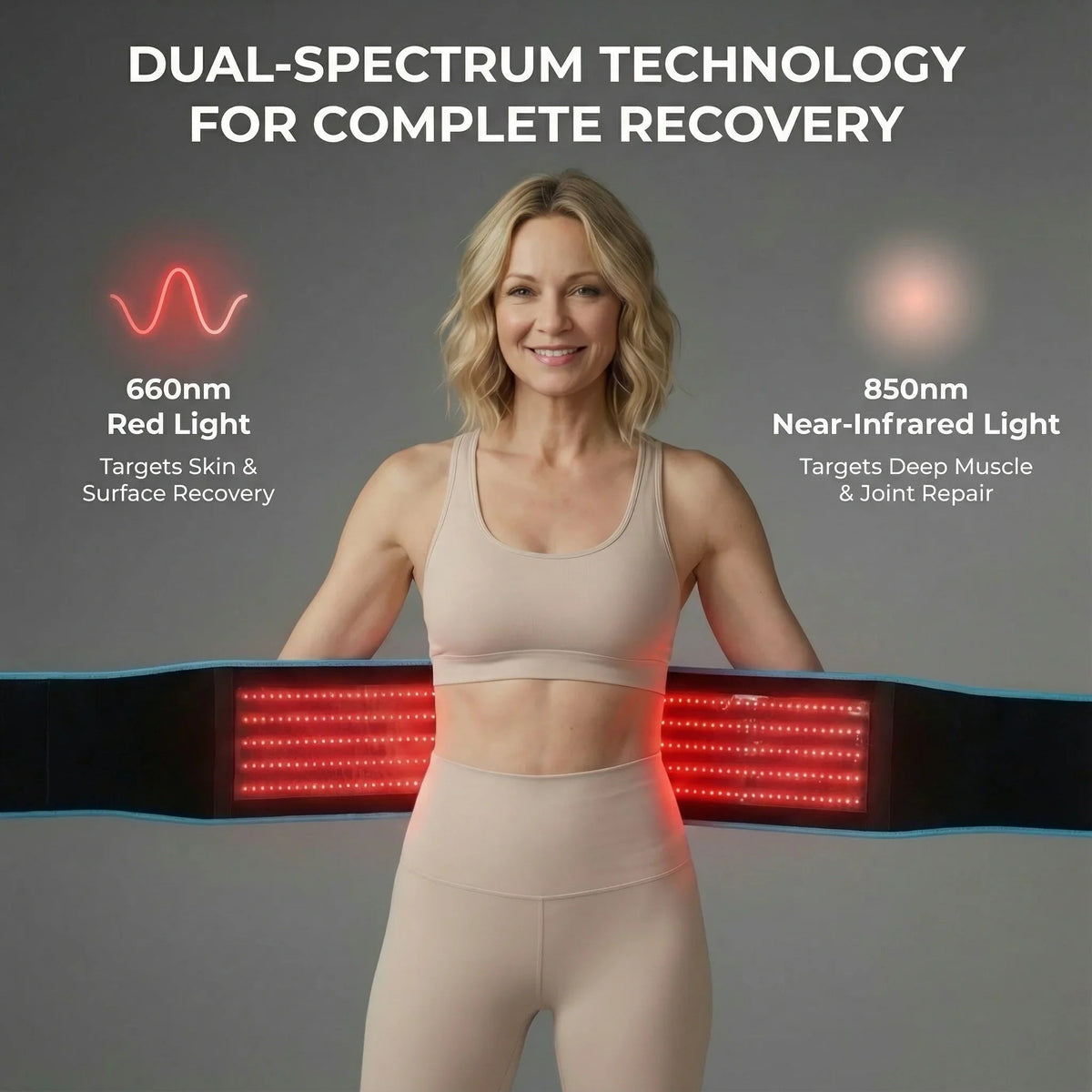 Nicebeam Therapy Belt graphic showing 660 nm red light and 850 nm near infrared light