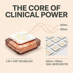 Nicebeam red light therapy mat 3 in 1 chip technology with 660 nm and 850 nm light