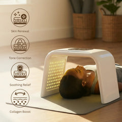 Nicebeam Time Machine in a yellow light facial session beside skin care feature icons