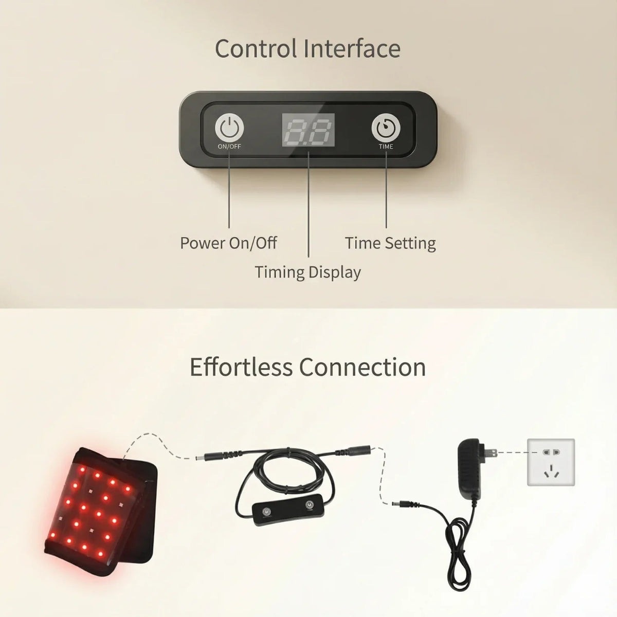 Nicebeam Red Light Armband control interface and connection diagram graphic